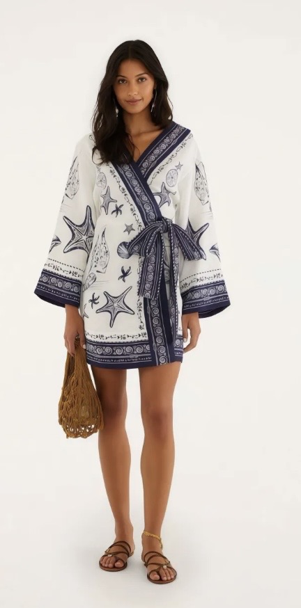 Screenshot Wrap Dress - Image 1